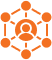 Group