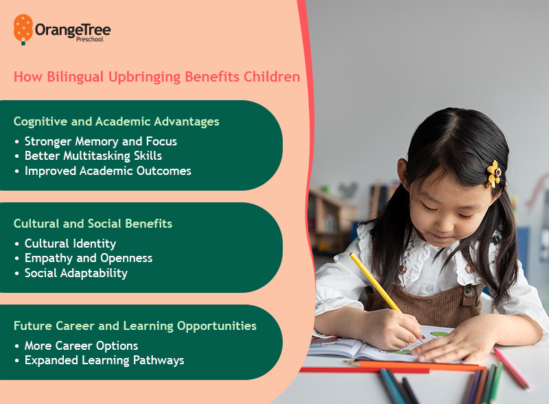 benefits of bilingual upbringing to children infographic